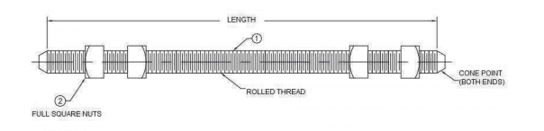 Double Arming Bolts