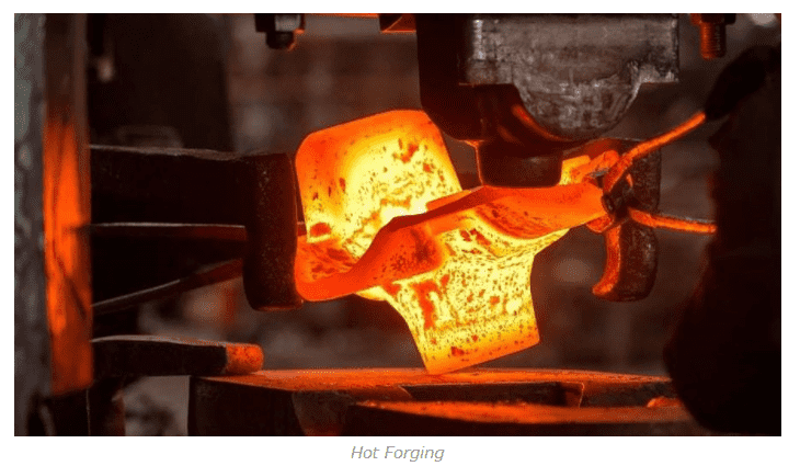 What is “Hot Forging”